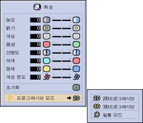 기본조작 화상조정 프로그레시브모드 이기능은비디오신호의프로그레시브표시를선택할수있도록합니다. 프로그레시브표시는비디오이미지를부드럽게보여줍니다. 보다상세한절차에대해서는 38 페이지를참조해주십시오. 프로그레시브컨버전모드선택. 2D 프로그레시브이기능은스포츠나액션영화처럼화면의움직임이빠른영상을보여주는데유용합니다. 이모드는표시된프레임에서이미지를최적화합니다.