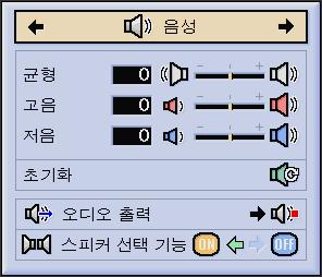 기본조작 음성조정 프로젝터의오디오는제조공장에서사전설정한표준설정으로되어있습니다. 그러나오디오설정을통한조정으로자신의선호에적합한것으로조정할수있습니다. 보다상세한절차에대해서는 38 페이지를참조해주십시오.