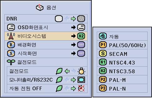 기본조작 스크린표시 ON/OFF 이기능은입력선택시, 스크린메시지의표시여부를선택할수있도록합니다. 보다상세한절차에대해서는 38 페이지를참조해주십시오. 항목선택일반레벨 A 레벨 B 설명 모든스크린표시가표시됨.