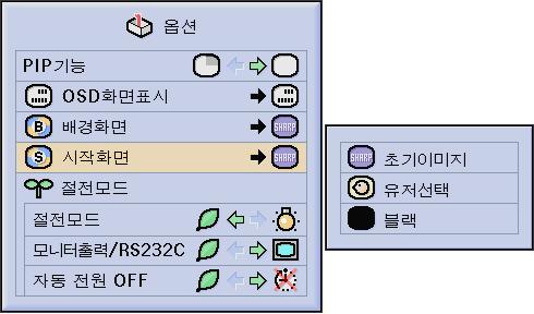 기본조작 배경화면설정 이기능은프로젝터에송신되는신호가없을때화면표시를선택할수있습니다. 보다상세한절차에대해서는 38 페이지를참조해주십시오. 항목선택초기이미지유저선택청색블랙 설명샤프의초기화면유저가설정한화면 ( 예 : 회사의로고 ) 청색화면블랙스크린 유저선택 을선택함으로써프로젝터가배경화면으로서사용자설정이미지 ( 예 : 사용자의회사로고 ) 를표시할수있습니다.