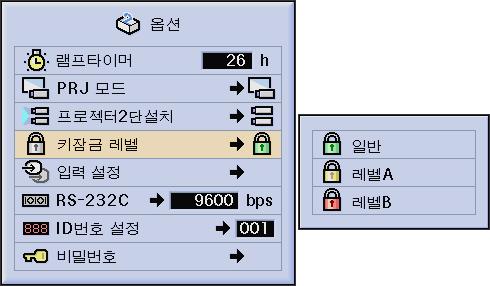 기본조작 프로젝터 2단설치 두대의프로젝터를스태킹하고같은화상을동시에프로젝션함으로써이미지의밝기를배증할수있습니다. ( 스테크프로젝션 ) RC-232C 케이블을사용해 2 대의프로젝터를연결하십시오. 한대를마스터프로젝터, 다른한대를슬레이브로할당합니다. 하나의리모콘으로두대의프로젝터를컨트롤할수있습니다. 보다상세한절차에대해서는 38 페이지를참조해주십시오.