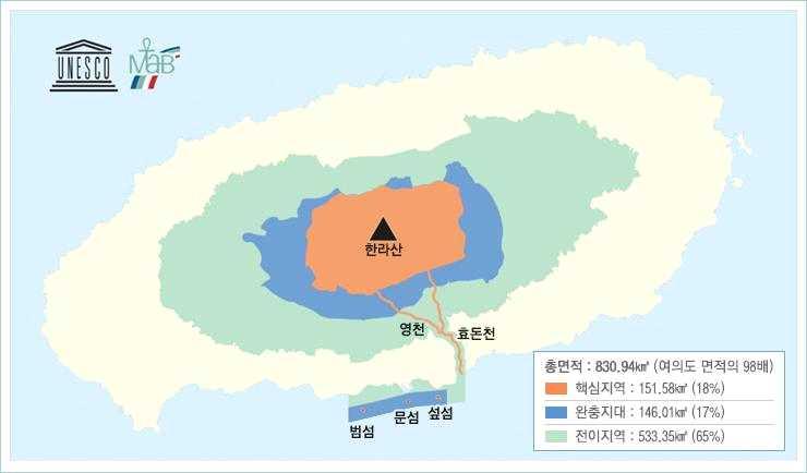 < 표 3-6> 제주도생물권보전지역 구분 해당지역 핵심지역육상 : 한라산국립공원, 영천 효돈천천연보호구역 (151,58km2) 해상 : 섶섬 문섬 범섬천연보호구역, 서귀포도립해양공원완충지역육상 : 한라산국립공원인접국유림및국립공원북측일부 (146.