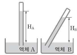 만점으로가는지 Ⅱ Magic Note Ⅱ.