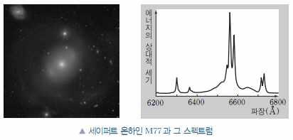 전파관측 : 핵에서방출된제트와제트로연결된로브가대칭으로관측 magic word 전파은하왼쪽내용그대로출제 나 )