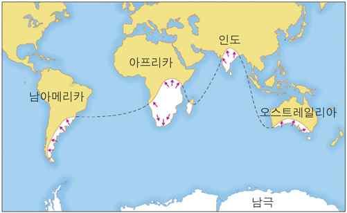 1 해안선의일치 : 아프리카서해안과남미의동해안의굴곡이비슷.