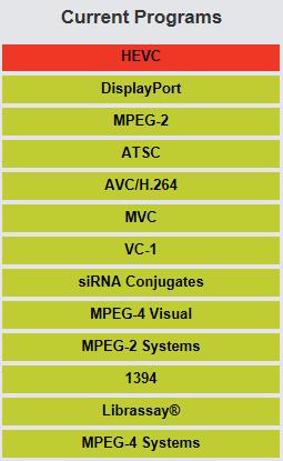 MPEG-LA 홈페이지에서는다양한라이선싱프로그램별특허리스트 (patent list), 특허제공자 (licensors),