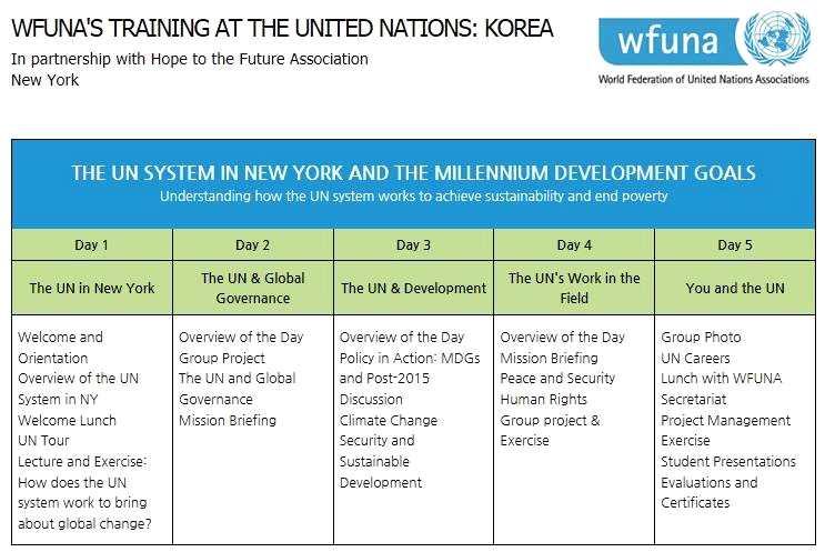 마 ) 모집방법및접수기간 1 일반참가자 : 각기수별제출기한까지 www.hopetofuture.