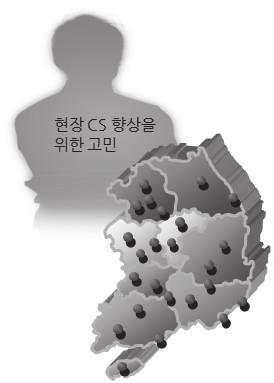 맞춤형사내교육 CS 특화프로그램현장 CS 를바꾸는시간,10Minutes Why 10 min? CSI 를높이기위해서는현장직원의 CS 마인드및고객응대능력이가장중요하다. 현장 CS 를바꾸는특별한시간, 10 분 간의투자로양질의 CS 교육을시행하는비법!