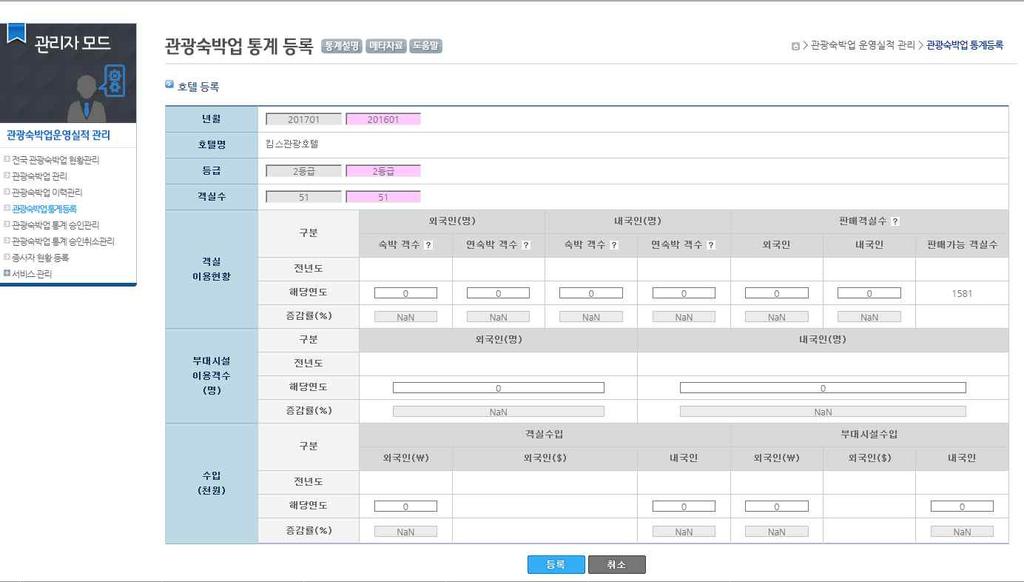 < 그림 6> 한국관광호텔업협회전산시스템