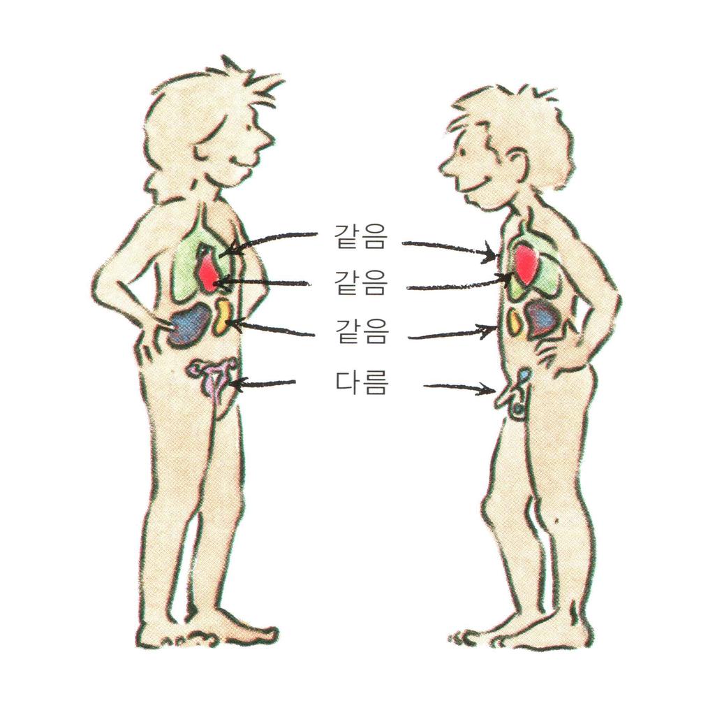 지역아동센터아동성교육 성폭력예방교육포럼 등많은이야기가쏟아져나온다. 그리고차별을받았을때기분이어떠냐고물으면 완전짜증나요., 화나요. 하고소리친다. 차별이있어도발견하지못하면, 차별은계속되고누군가는그차별로고통받게된다. 차별을발견하고고쳐나가려는노력을통해우리사회가이만큼변화해왔다.