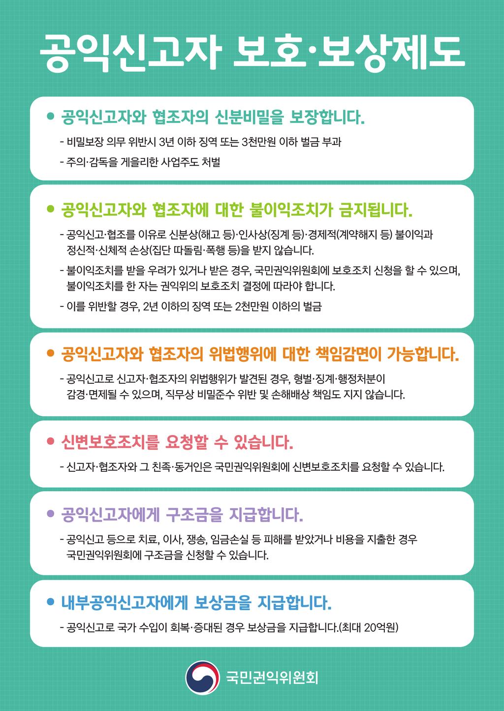 이번 호 기사를 보며 느낀 점이나 인상 깊었던 점과 그 이유를