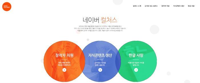 모바일홈페이지 (2) 소상공인 스타트업