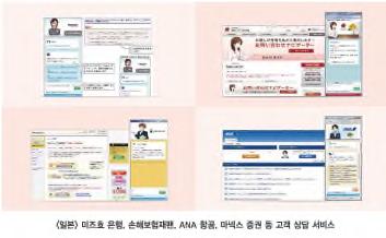 지능을이용한날씨컨설팅웨더봇을기상청과개발중 - 공공에서의선제적 AI 활용은민간이전및확산에성공적인사례로작용 와이즈넛은 2017 년매출 216 억원, 영업이익