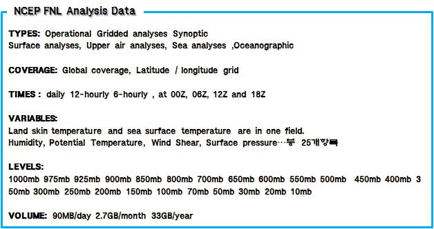 < 그림 2-102> NCEP 재분석자료기본정보 < 표 2-170> NCEP 자료구성요소 Air Temperature Geopotential Height Land Cover Precipitable Water Soil Moisture/Water Content Tropospheric Ozone Wind Shear Cloud Amount/Frequency
