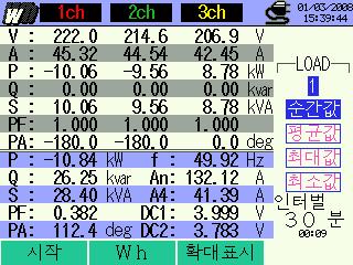 7.1.3 적산값의측정 -W 레인지표시 KEW6310 7.1.3 W 레인지표시본제품은 Wh 레인지표시화면에서 W 레인지표시화면으로전환하여순간값의확인을할수있습니다.