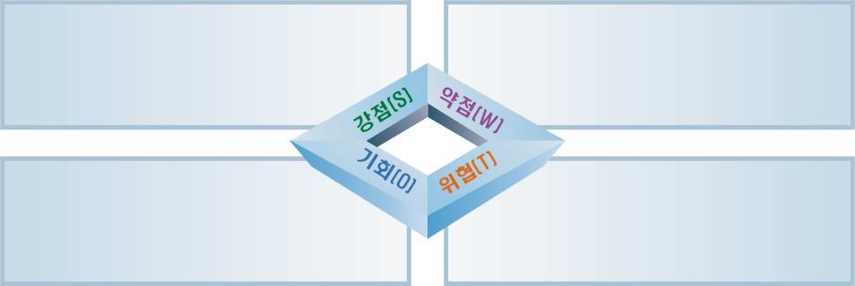 자녀의적성소질에대해공유할수있는시간을제공해야함 진로교육은발달단계에따라계속필요함을알리고매주주간학습안내를통해진로교육활동내용진로정보제공 학생명김OO 박 정 이 F.A.R.M. 영역 KEDI 4월 F 나찾기 2.9 F 나찾기 A 역량키우기 A 역량키우기 A 역량키우기 3.1 3.0 3.