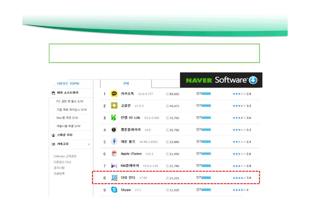 다뷰개발사소개 (2) 다뷰의무료버전인다뷰인디 (DaVu Indy)