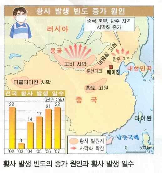 사회교과서속의몽골관련서술 127 사 라는말을떠올릴지도모르겠다.