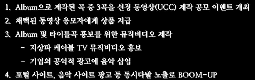 NOM Project (4) UCC 뮤직비디오제작및활용 1. Album으로제작된곡중 3곡을선정동영상 (UCC) 제작공모이벤트개최 2. 채택된동영상응모자에게상품지급 3.