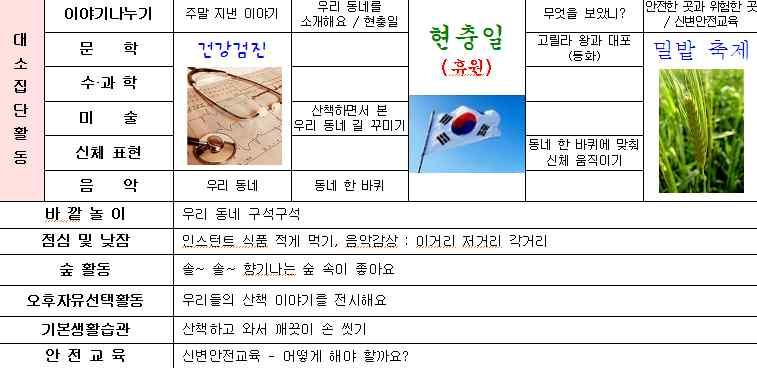 인지에대해많은부담을갖고있지만똑같이이루어지는활동에장소만숲으로바꿔대처