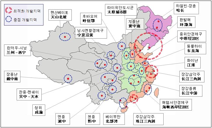 발을실시한다는것이다. 이지역은중국의경제중심지역인환발해, 장강삼 각주, 주강삼각주지역을중심으로개혁개방이후경제발전을주도한지역으 로서, 향후에도발전을견인하는역할을유지하도록발전전략을추구한다. 그림 2-2.