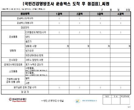 검체상태 : 원심분리여부및용혈상태점검 다. 검체의분주 그림 17. 운송박스도착후점검표 ⑴ 국민건강영양조사전용분주실 운송되어검체확인을마친검체는냉장상태로국민건강영양조사전용분주실으로이동하여분주한다.