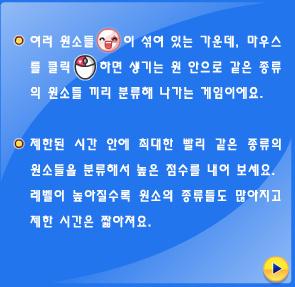 1) 마우스다루는법익히기 - 클릭 : 검지와중지로마우스의왼쪽과오른쪽위에올려둔다. 왼쪽버튼을누르면왼쪽클릭이고, 오른쪽버튼을누르면오른쪽클릭이다. - 더블클릭 : 버튼을빠르게두번누르면더블클릭이다.