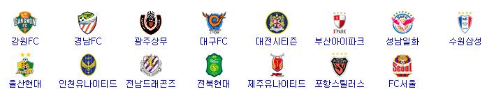 우리나라의프로축구경기를 K- 리그 라고말하며, K- 리그에는 15 개의프로축구팀이있습니다. 아래는프로축구팀들을상징하는그림입니다., 자신이좋아하는프로팀에 0 표해보세요. 4.