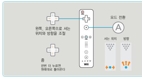 실제스포츠를하듯치고던지는동작을취하면서화면상의캐릭터가똑같이움직이는스포츠게임으로, Wii Sports