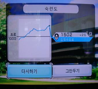 Ⅲ. 게임여가문화체험관교수 - 학습전략 그림 20 Wii Sports 게임의숙련도그래프 그림 21 Wii Sports