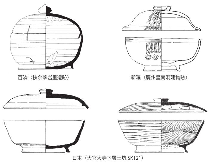 도면 9. 백제 신라 일본의 유개대부완 7세기대의 백제 신라 일본의 도성 출토토기를 보면 모두 유개대부완 주체의 식기구성을 취하게 되 는 점에서 공통된다(도면 9).