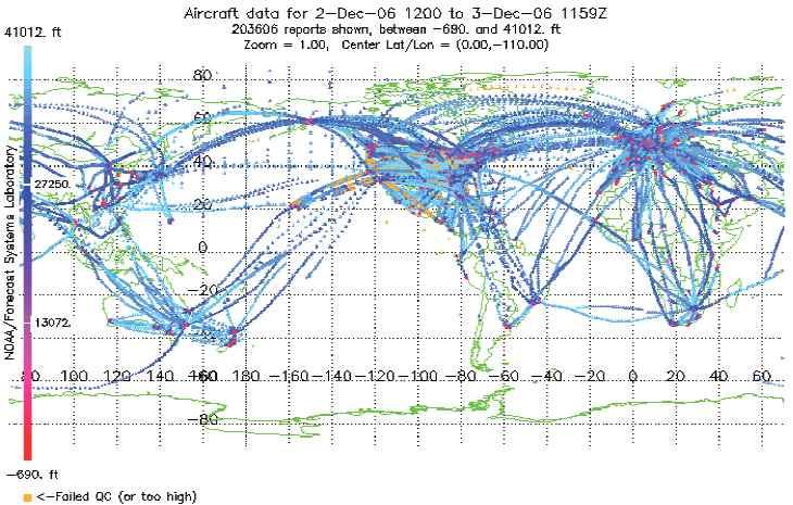 AMDAR SYSTEM