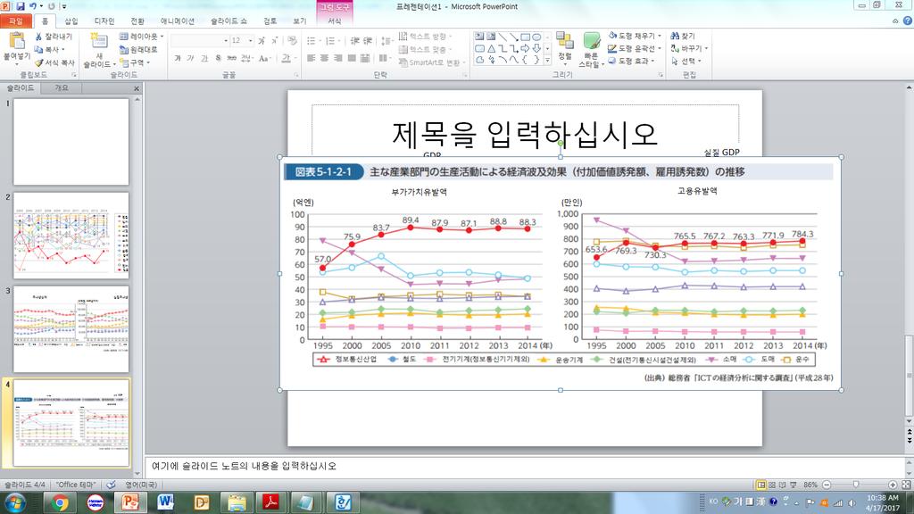 주요산업 GDP와 실질GDP의 추이 그림4.