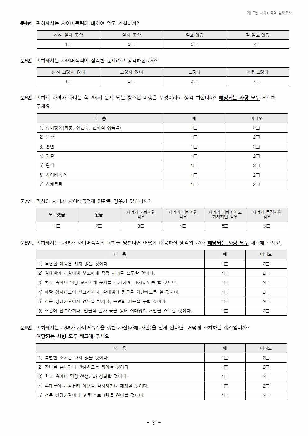 부록. 설문지 -