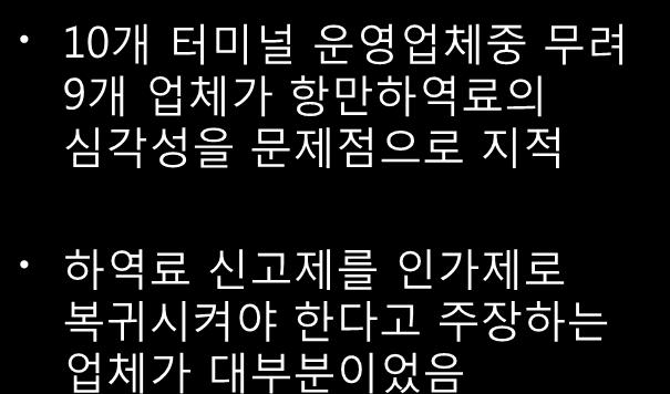 하역료 II. 부산항 2030 4. 위험요인평가 현상황 글로벌항만경쟁, 신항개장등의영향으로물가상승분정도의조정은커녕 7 년전하역료로영업해야하는상황 120.00 100.00 80.00 60.00 40.00 20.00 0.00 < 00~12 년중소비자물가상승율 (2010=100)> 73.10 83.83 94.52 100.00 106.