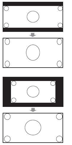 고급설정 계속 Picture Adjust Zoom 1. Input/Output Assign에새롭게 4-4.Picture Adjust 항목이추가되었습니다. 이메뉴에서는다음과같은설정을적용할수있으며, 다음에서설명합니다.