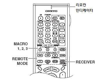 다른기기컨트롤하기 계속 매크로사용하기 리모컨의 MACRO 버튼에어떠한특정의명령을순차적인기능을실행할수있도록프로그램할수있습니다. 예를들어일반적으로 CD 를재생하기위해서다음과같은동작이필요할수있습니다. 1. [RECEIVER] REMOTE MODE 버튼을눌러리시버모드를선택합니다. 2. AV 리시버의 [ON] 버튼을눌러전원을켭니다. 3.