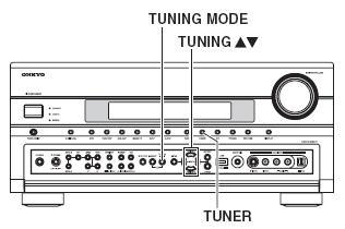 라디오청취하기 AM/FM 청취 수동튜닝모드 [TUNIG MODE] 버튼을누르면디스플레이에서 AUTO 인디케이터가사라지도록합니다. TUNING Up 또는 Down[ [/[ ] 버튼을누르고있습니다. 버튼을떼면주파수가고정됩니다. 이버튼을반복적으로누르면주파수단위에따라한단계씩증가하거나감소됩니다.