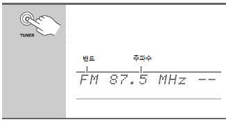 매뉴얼튜닝모드에서 FM 방송은모노가적용됩니다. 약한신호를가진 FM 스테레오방송국의튜닝만약스테레오 FM 방송국신호가아주미약하다면, 좋은품질의방송을듣지못하게됩니다. 이러한경우, 매뉴얼튜닝모드를사용하여방송을모노로청취하면보다좋은음질로들을수있습니다.