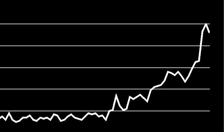 Data Deep