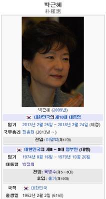 아버지 ) = 군인 직업 (X. 어머니 ) = 중등교사 재혼 (X. 아버지, X. 어머니 ) 사망일 (X.