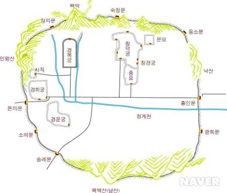 5. [ ] 1) 경복궁에이어두번째로지어짐 2) 후원 : 자연과조화를이룬왕실의정원 3) [ ] : 마지막황태자영친왕을비롯한대한제국의남은황족들 이마지막을보낸곳 Ⅱ. 한양을둘러싼 4대문 1. 동대문 ([ ]) : 보물제1호 2.