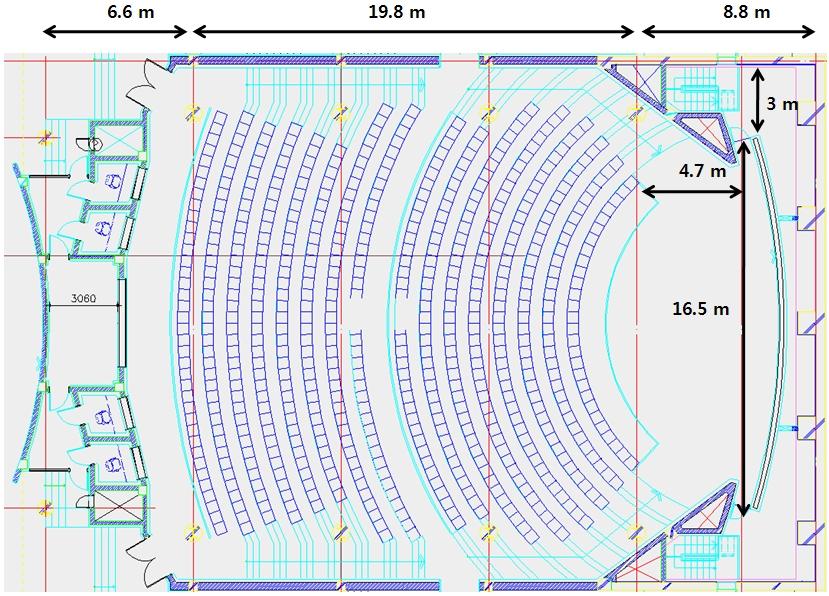 THE JOURNAL OF KOREAN INSTITUTE OF ELECTROMAGNETIC ENGINEERING AND SCIENCE. vol. 23, no. 5, May 2012. 표 5. 대강당실험 Table 5. Experiment in main auditorium.