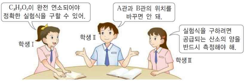 이에대한학생들의대화중제시한의견이옳은학생만을있는대로고른것은? ( 해답 ) ➃ ( 풀이 ) 원소 A 와 B 로이루어진화합물 ( 가 ) 와 ( 나 ) 분자를구성하는원자수가 3 개이 므로, ( 가 ) 와 ( 나 ) 는각각 A B와 AB 중하나이다.