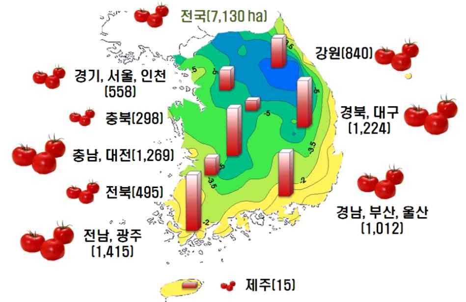 딸기및벼의주요세균및진균병해방제를위한과산화초산혼합제의적정처리시기및방법제안 과산화초산혼합제의효능강화방안탐색 과산화초산혼합제의농자재등재 1-2.