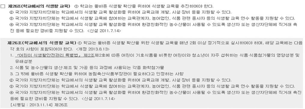 아이에대한지원이필요하다. 유아기, 아동기에부모님의지도와제한을받았던식생활이맞벌이가정증가, 교우관계및학교생활, 청소년기의사교육등으로변화함에따라식생활에대한교육이이루어지지않는다면식품완전표시제또한무의미해질것이라본다. 2-3.1.