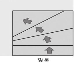 2 드림 ( 드리다 ) : 실버세대를위해특별히선물해드리는버스. 자녀세대를위해헌신하신노인들의은혜에보답한다는뜻. 이제도를우리지역인창평면에적용해보았다. 3-1.