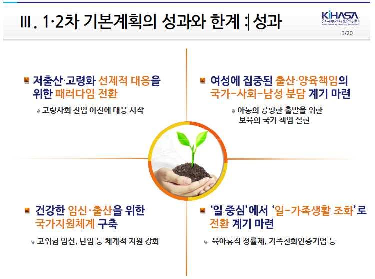 11 < 한국경제살리기연속토론회 >