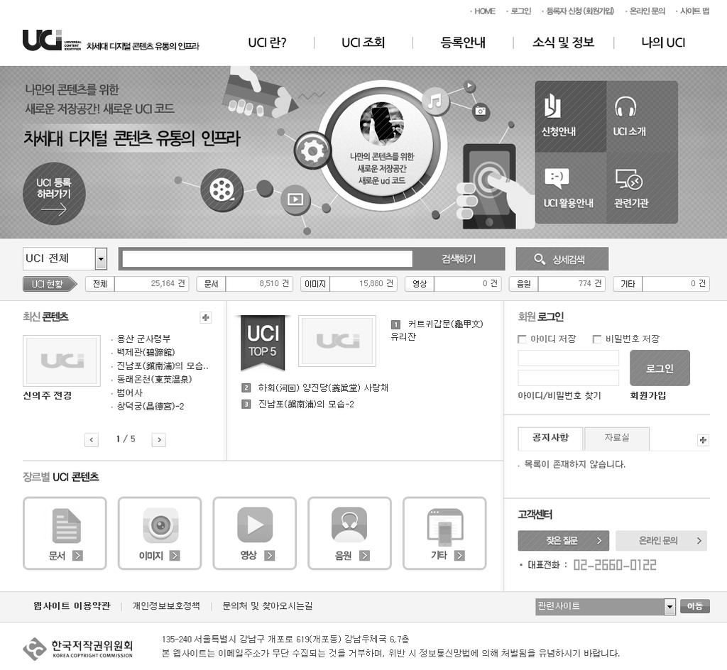 표 3-12 UCI 지원과제현황 주관기관명과제명비고 한국음반산업협회 다올소프트 첨단 음악분야의 UCI 확산및 API 연계 스마트콘텐츠 UCI 사업확대및신사업모델발굴 UCI-ICN 기반산업기술전문스마트매거진유통플랫폼구축및확산 UCI