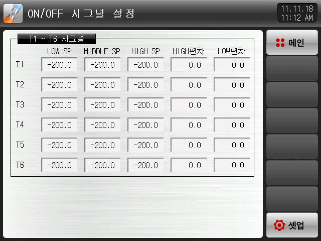 16. ON/OFF 시그널 ON/OFF 시그널의범위와상한 하한편차를설정할수있는화면입니다. 총 6 개의 ON/OFF 시그널을설정할수있습니다. [ 그림 13-3 ON/OFF 시그널릴레이설정화면 ] 에서릴레이번호및지연시간을설정할수있습니다. 16.1 ON/OFF 시그널설정 16.1.1 ON/OFF 시그널설정 1 2 3 4 5 [ 그림 16-1] ON/OFF 시그널설정화면 1 ON/OFF 시그널의동작에서하한 SP 를설정합니다.